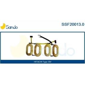 Turbolader von SANDO