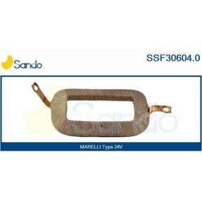 Turbolader von SANDO