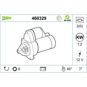 Anlasser 460329 von VALEO günstig für 308,89 € online kaufen