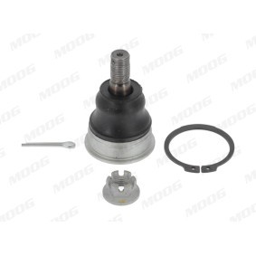 Osta Pallonivel MOOG:llä ME-BJ-17468 edullisesti hintaan 22,85 €
