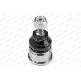 Köp Spindelled av MOOG RO-BJ-3548 till det låga priset 184,05 kr