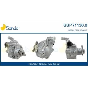 Servopumpe von SANDO