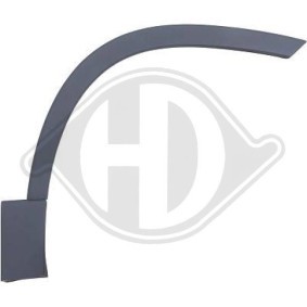 Kotflügelverbreiterung 7480164