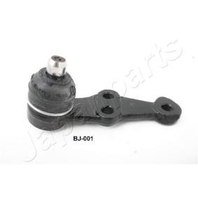 Osta Pallonivel JAPANPARTS:llä BJ-001 edullisesti hintaan 21,48 €