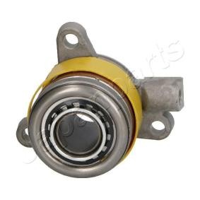 Osta JAPANPARTS Painelaakeri netistä AVENSIS StW (ZRT27, ADT27)-mallille edulliseen hintaan