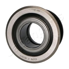 Ausrücklager CF-494