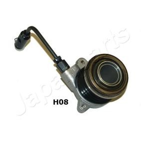 Ausrücklager CF-H08