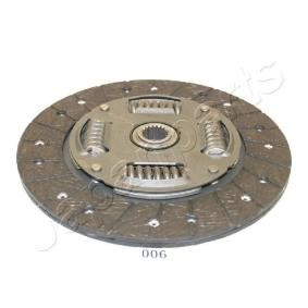 Osta Kytkinlevy JAPANPARTS:llä DF-006 edullisesti hintaan 69,82 €