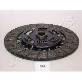 Compre Disco de embraiagem de JAPANPARTS online para SIGMA (F2_A, F1_A) a preços moderados
