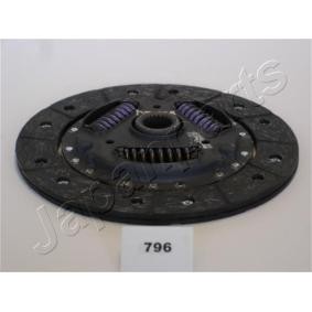 Kupplungsscheibe DF-796