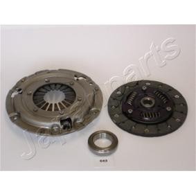 Kupplungssatz KF-643