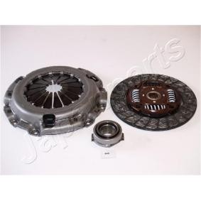 Kupplungssatz KF-840