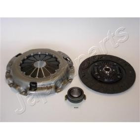 Kupplungssatz KF-K25