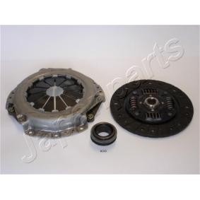 Kupplungssatz KF-K33