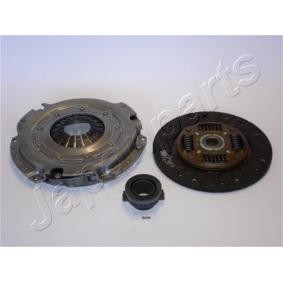 Kupplungssatz KF-S06