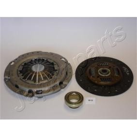 Kupplungssatz KF-W15