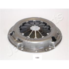 Kupplungsdruckplatte SF-120