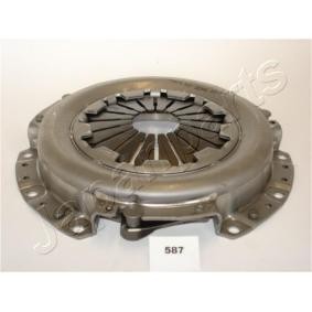 Kupplungsdruckplatte SF-587