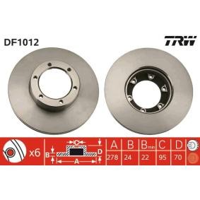 Bremsscheibe von TRW