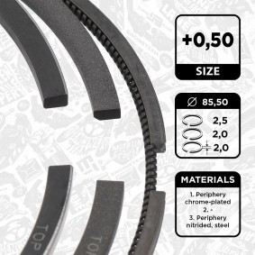 Compre Segmentos do motor de ET ENGINETEAM online para Movano Mk II (B) Combi (X62) a preços moderados