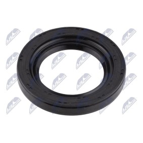 Wellendichtring, Differential NUP-VW-028