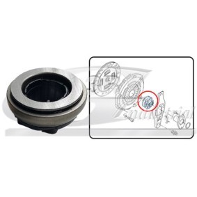 Achetez des Butée d'embrayage 3RG 22718 à prix pour 16,51 €