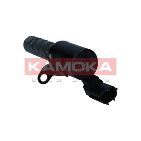 Innenraumgebläse von KAMOKA