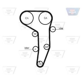 Achetez des Courroie de distribution OPTIBELT ZRK 1468 à prix pour 88,53 €