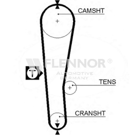 Achetez des Courroie de distribution FLENNOR 4159V à prix pour 14,19 €