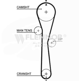 Compre Correia dentada da FLENNOR 4466V a um preço baixo por 17,43 €