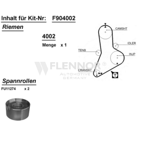 Zahnriemensatz F904002