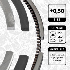 Acquista Kit fasce elastiche da ET ENGINETEAM R1004450 a buon mercato per soli 40,83 €