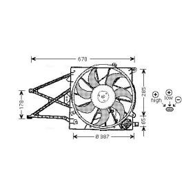 Kühlerlüfter von AVA COOLING SYSTEMS