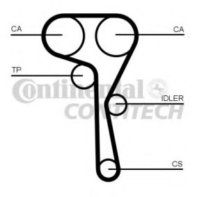 Achetez des Courroie de distribution CONTITECH CT1167 à prix pour 35,16 €