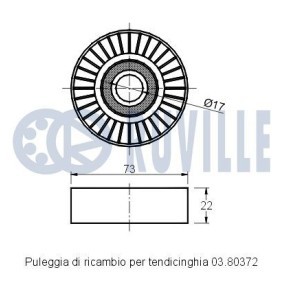 Compre Tensor de la correa trapecial poli v de RUVILLE online para SERENA (C25) a precios moderados