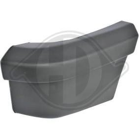Blende, Stoßfänger 3480053