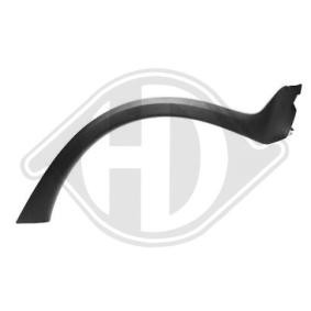 Kotflügelverbreiterung von DIEDERICHS