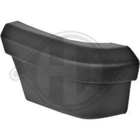 Blende, Stoßfänger 3480152