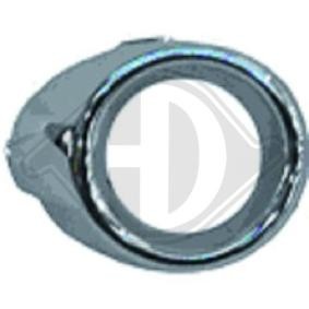 Blende, Nebelscheinwerfer 1405049