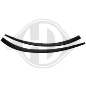 Acquista Spoiler anteriore da DIEDERICHS 4243061 a buon mercato per soli 62,68 €