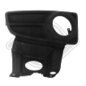 Acquista Griglia paraurti da DIEDERICHS 3434048 a buon mercato per soli 12,33 €
