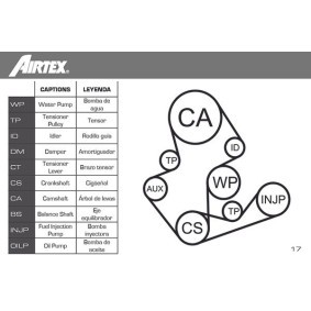 Achetez des Unité d'injection de carburant AIRTEX E7167M à prix pour 447,13 €