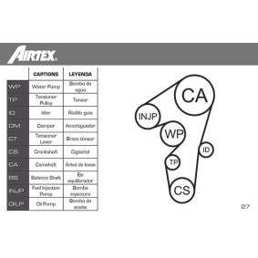 Kraftstoffpumpe für PORSCHE von AIRTEX