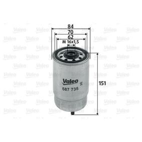 Kraftstofffilter 587735