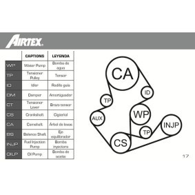 Achetez des Unité d'injection de carburant AIRTEX E10722M à prix pour 268,43 €
