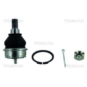Osta Pallonivel TRISCAN:llä 8500 41507 edullisesti hintaan 35,03 €