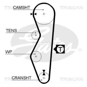 Zahnriemen für LADA von TRISCAN