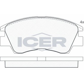 Bremsbeläge von ICER