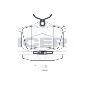 Bremsbeläge von ICER