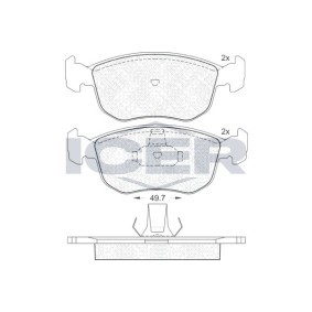 Bremsbeläge von ICER